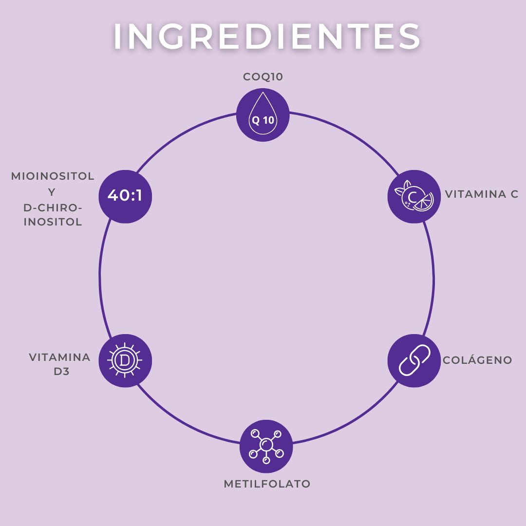 +FEM │ INOSITOL